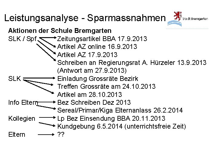 Leistungsanalyse - Sparmassnahmen Aktionen der Schule Bremgarten SLK / Spf Zeitungsartikel BBA 17. 9.