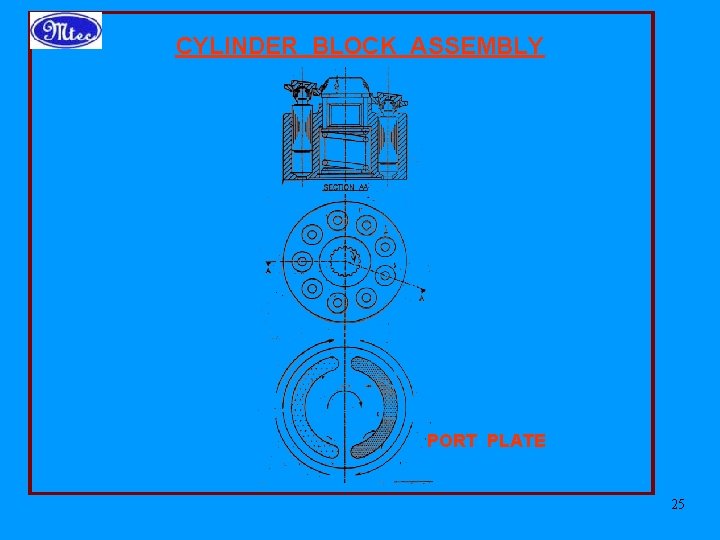 CYLINDER BLOCK ASSEMBLY PORT PLATE 25 