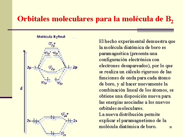 Orbitales moleculares para la molécula de B 2 El hecho experimental demuestra que la