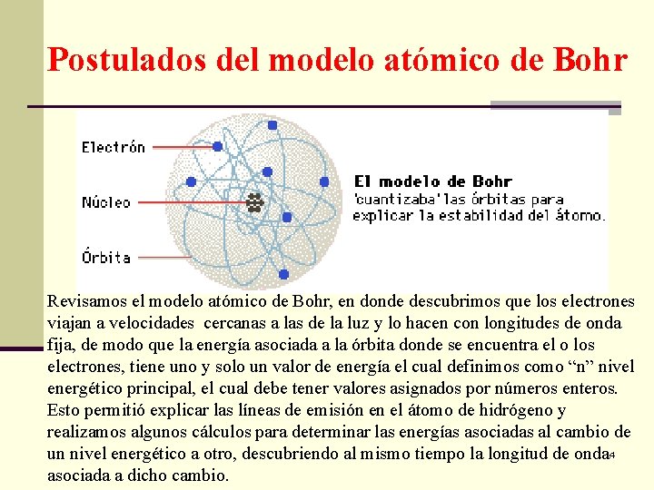 Postulados del modelo atómico de Bohr Revisamos el modelo atómico de Bohr, en donde