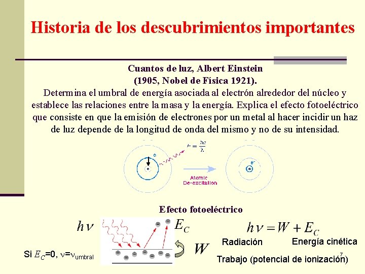 Historia de los descubrimientos importantes Cuantos de luz, Albert Einstein (1905, Nobel de Física
