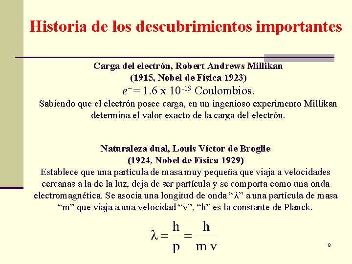 Historia de los descubrimientos importantes Carga del electrón, Robert Andrews Millikan (1915, Nobel de