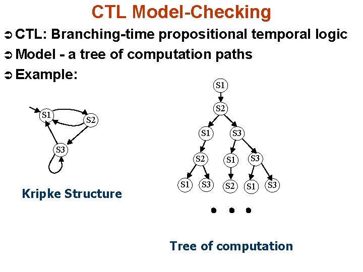 CTL Model-Checking Ü CTL: Branching-time propositional temporal logic Ü Model - a tree of