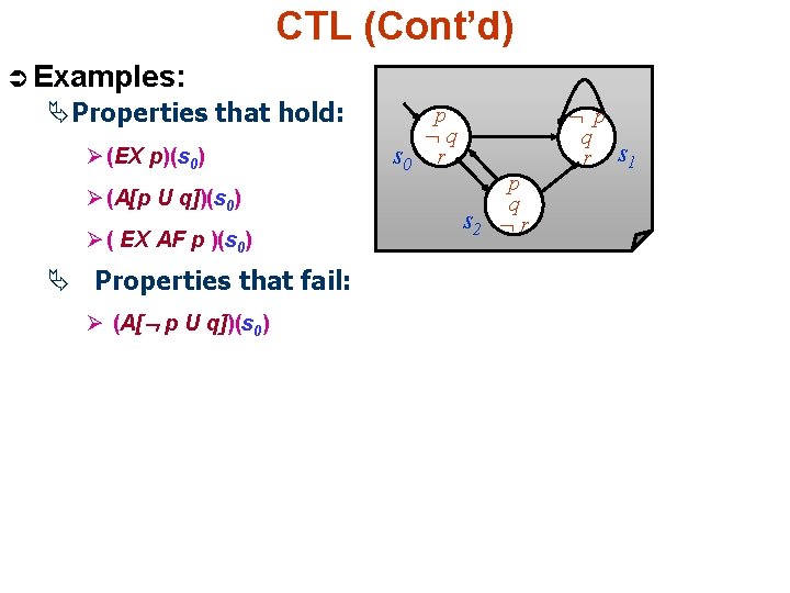 CTL (Cont’d) Ü Examples: ÄProperties that hold: Ø (EX p)(s 0) Ø (A[p U