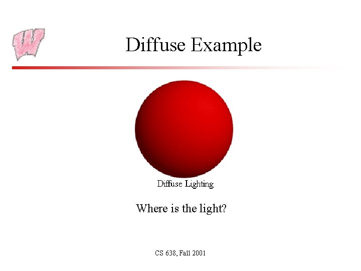 Diffuse Example Where is the light? CS 638, Fall 2001 