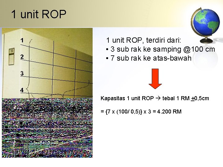 1 unit ROP, terdiri dari: • 3 sub rak ke samping @100 cm •