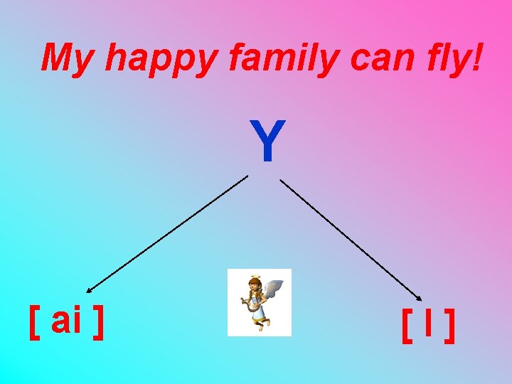 My happy family can fly! Y [ ai ] [I] 