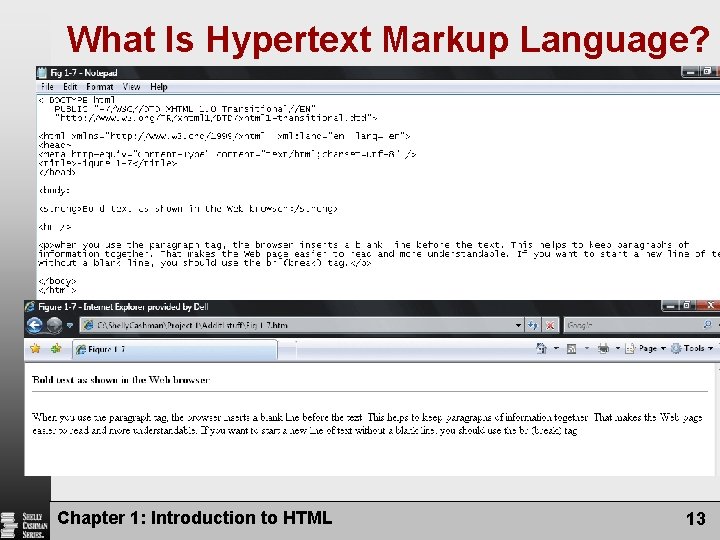 What Is Hypertext Markup Language? Chapter 1: Introduction to HTML 13 