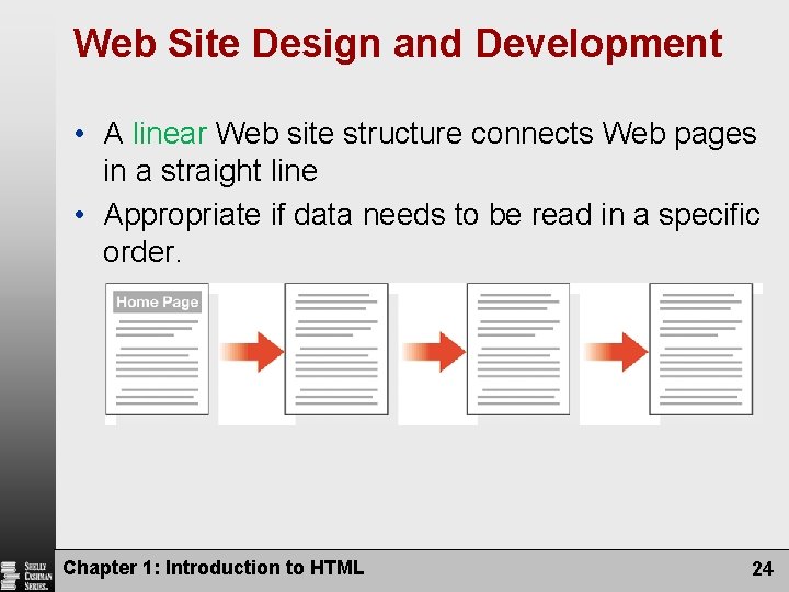 Web Site Design and Development • A linear Web site structure connects Web pages