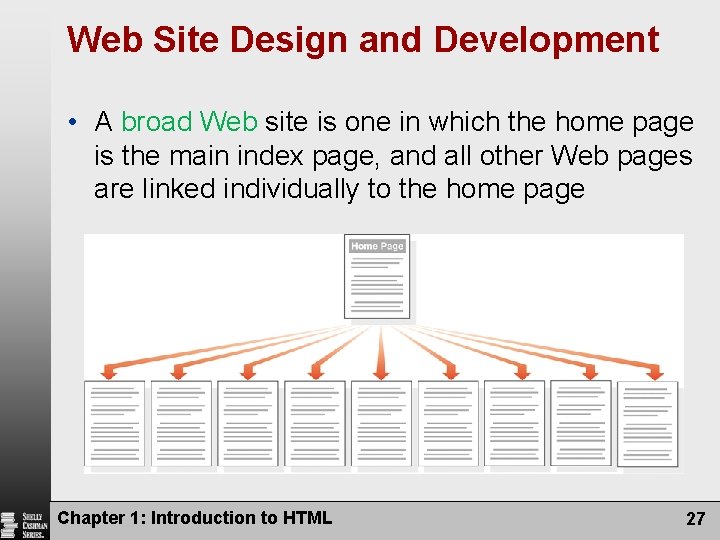 Web Site Design and Development • A broad Web site is one in which Web Site Design and Development • A broad Web site is one in which