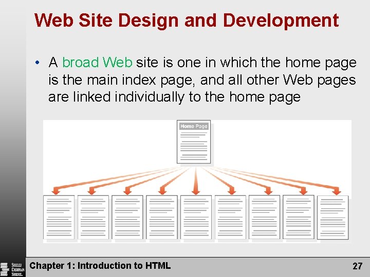 Web Site Design and Development • A broad Web site is one in which