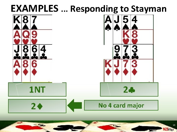 EXAMPLES. . . Responding to Stayman 1 NT 2 2 No 4 card major
