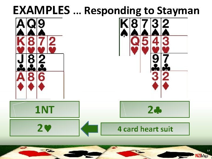 EXAMPLES. . . Responding to Stayman 1 NT 2 2 4 card heart suit