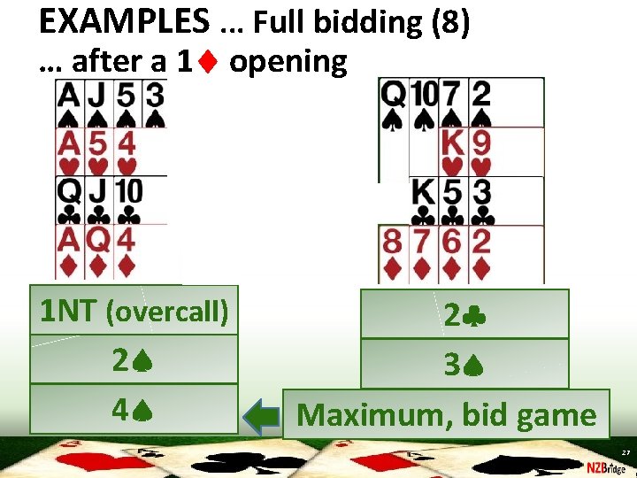 EXAMPLES. . . Full bidding (8) … after a 1 opening 1 NT (overcall)