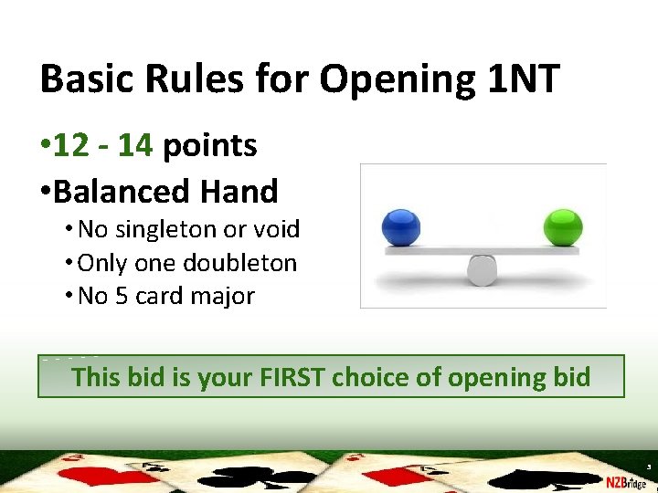 Basic Rules for Opening 1 NT • 12 - 14 points • Balanced Hand