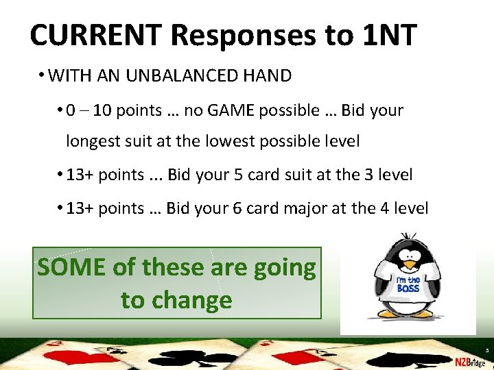 CURRENT Responses to 1 NT • WITH AN UNBALANCED HAND • 0 – 10