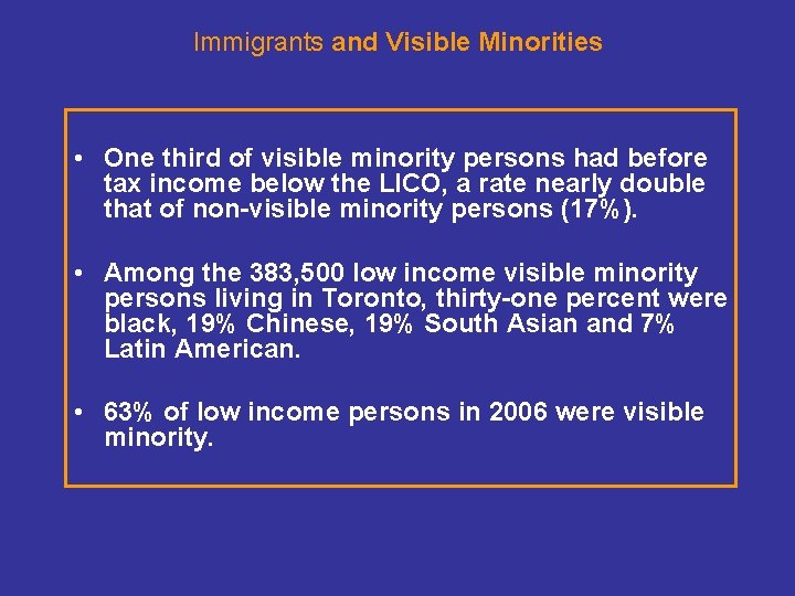 Immigrants and Visible Minorities • One third of visible minority persons had before tax