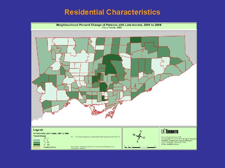 Residential Characteristics 