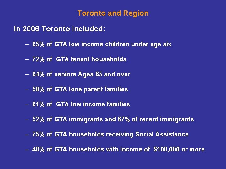 Toronto and Region In 2006 Toronto included: – 65% of GTA low income children