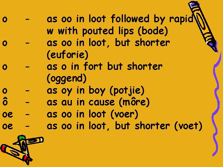 Uitspraak Pronunciation Afrikaans Have A Unique Pronunciation Rule