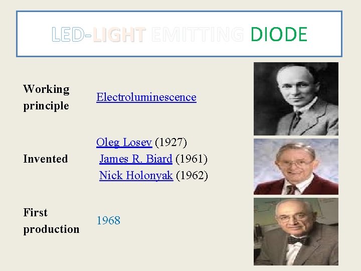 LED-LIGHT EMITTING DIODE Working principle Electroluminescence Invented Oleg Losev (1927) James R. Biard (1961)