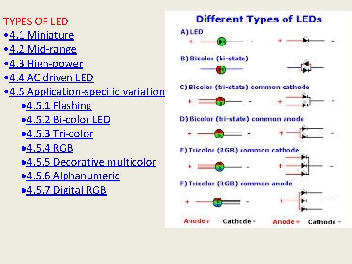 TYPES OF LED • 4. 1 Miniature • 4. 2 Mid-range • 4. 3