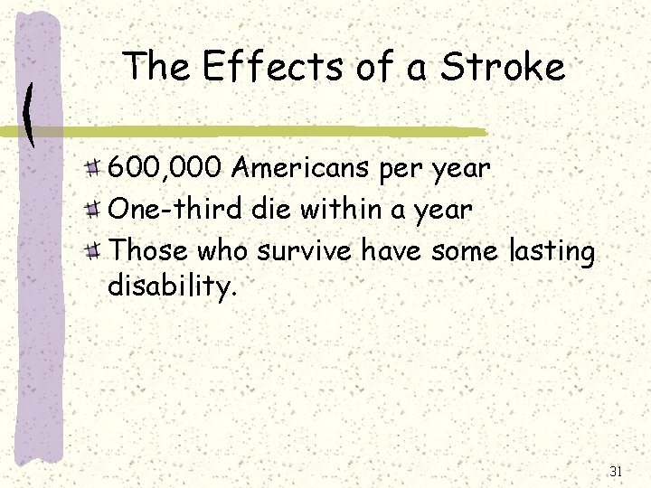 The Effects of a Stroke 600, 000 Americans per year One-third die within a