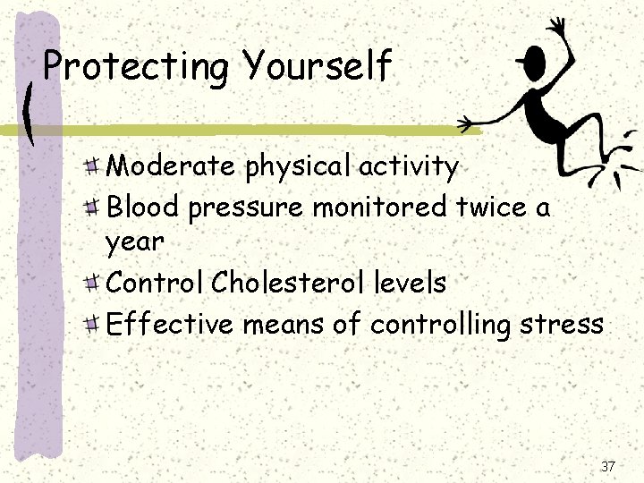 Protecting Yourself Moderate physical activity Blood pressure monitored twice a year Control Cholesterol levels