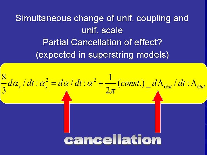 Simultaneous change of unif. coupling and unif. scale Partial Cancellation of effect? (expected in