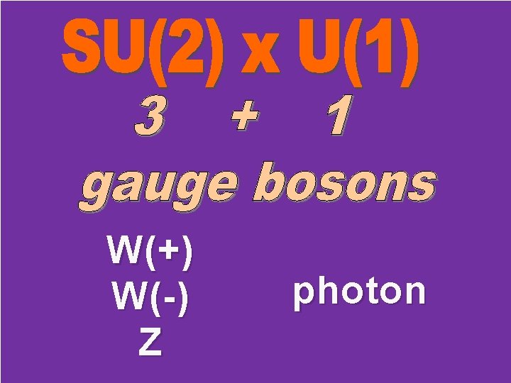 W(+) W(-) Z photon 
