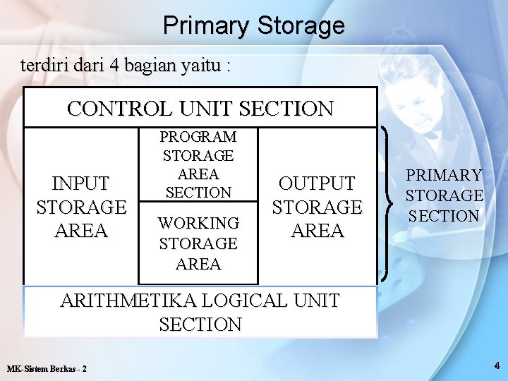 Media Penyimpan BerkasFile 1 Primary Storage atau Internal