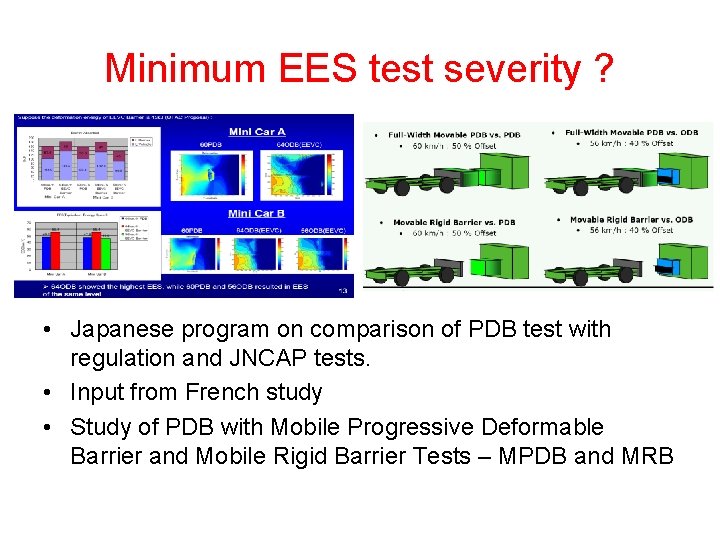 Minimum EES test severity ? • Japanese program on comparison of PDB test with