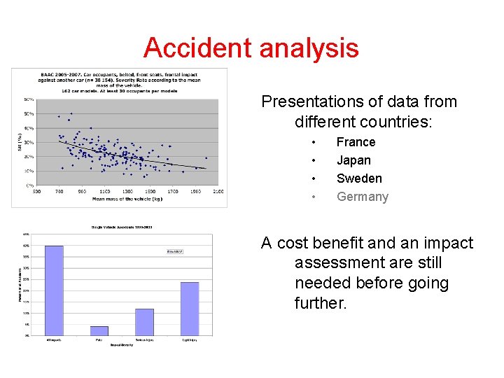 Accident analysis Presentations of data from different countries: • • France Japan Sweden Germany