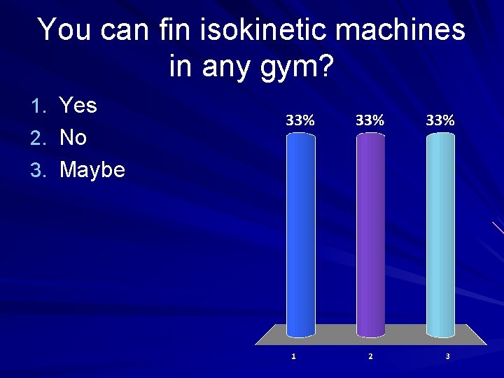 You can fin isokinetic machines in any gym? 1. Yes 2. No 3. Maybe