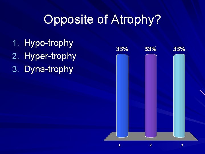 Opposite of Atrophy? 1. Hypo-trophy 2. Hyper-trophy 3. Dyna-trophy 