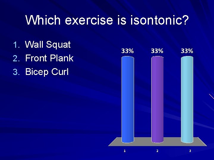 Which exercise is isontonic? 1. Wall Squat 2. Front Plank 3. Bicep Curl 