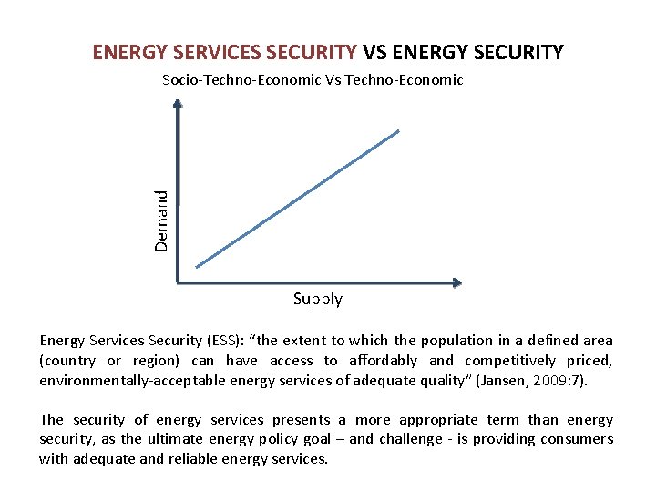 ENERGY SERVICES SECURITY VS ENERGY SECURITY Demand Socio-Techno-Economic Vs Techno-Economic Supply Energy Services Security