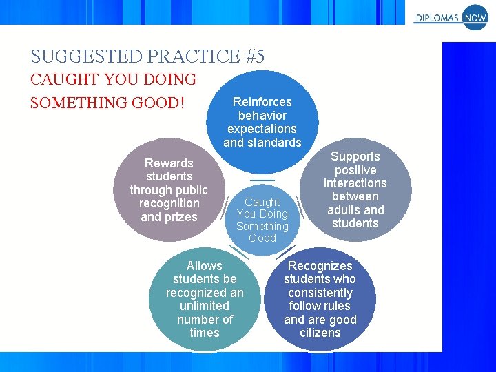 SUGGESTED PRACTICE #5 CAUGHT YOU DOING SOMETHING GOOD! Rewards students through public recognition and