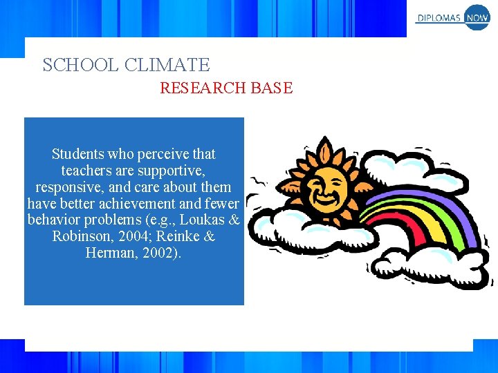 SCHOOL CLIMATE RESEARCH BASE Students who perceive that teachers are supportive, responsive, and care