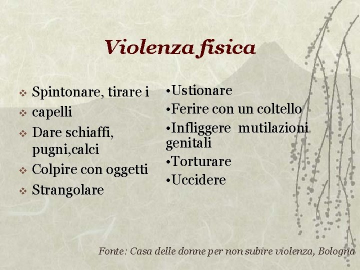 Violenza fisica Spintonare, tirare i capelli Dare schiaffi, pugni, calci Colpire con oggetti Strangolare Violenza fisica Spintonare, tirare i capelli Dare schiaffi, pugni, calci Colpire con oggetti Strangolare