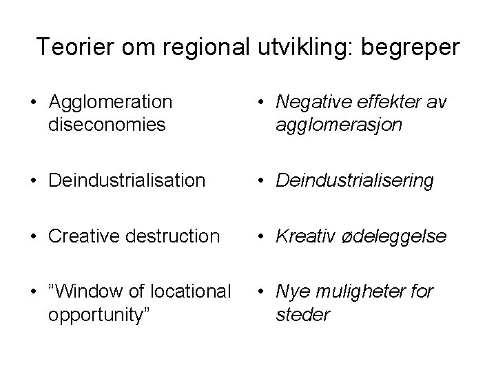 Teorier om regional utvikling: begreper • Agglomeration diseconomies • Negative effekter av agglomerasjon •