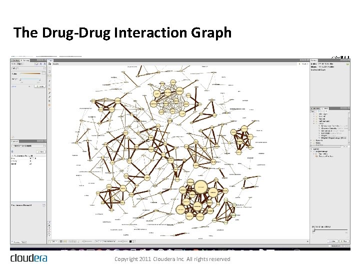 The Drug-Drug Interaction Graph Copyright 2011 Cloudera Inc. All rights reserved 