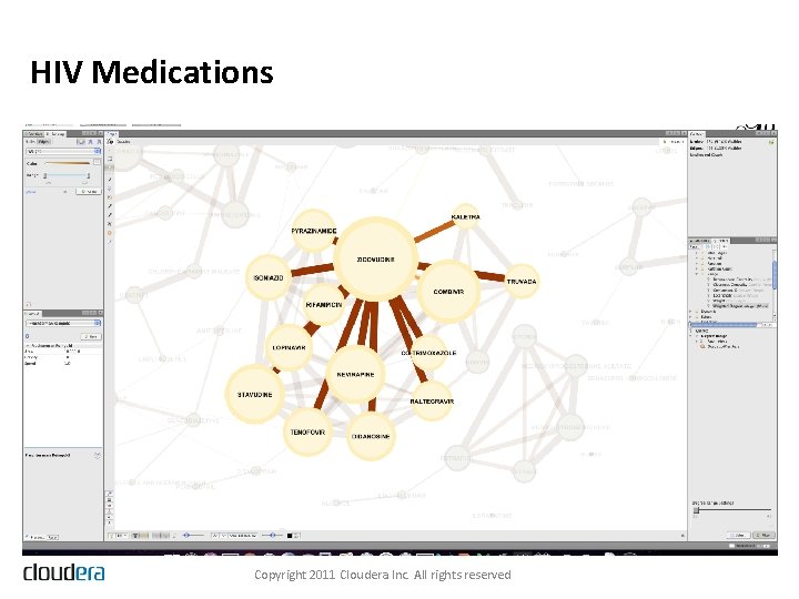 HIV Medications Copyright 2011 Cloudera Inc. All rights reserved 