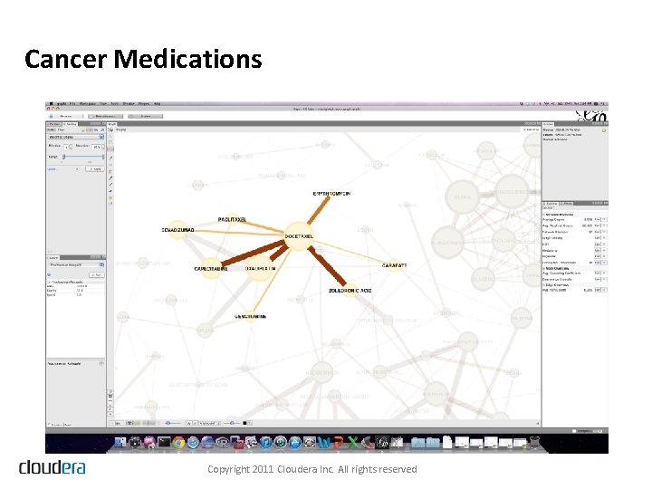 Cancer Medications Copyright 2011 Cloudera Inc. All rights reserved 