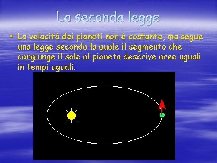 La seconda legge § La velocità dei pianeti non è costante, ma segue una