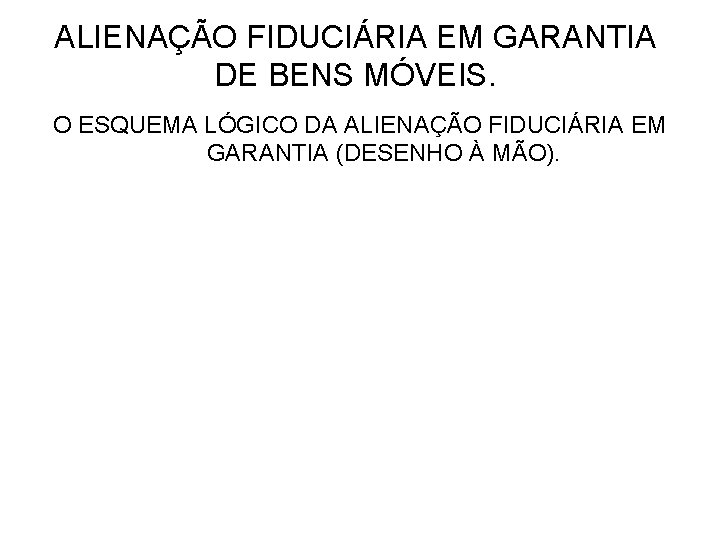 ALIENAÇÃO FIDUCIÁRIA EM GARANTIA DE BENS MÓVEIS. O ESQUEMA LÓGICO DA ALIENAÇÃO FIDUCIÁRIA EM