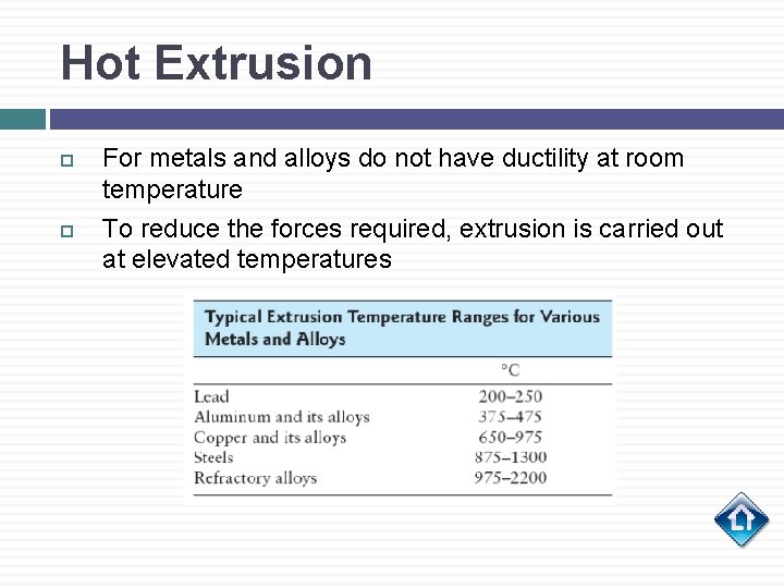 Hot Extrusion For metals and alloys do not have ductility at room temperature To