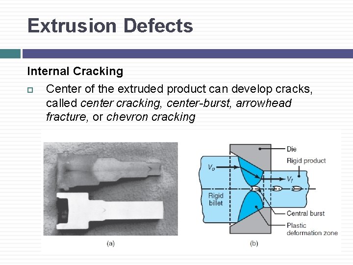 Extrusion Defects Internal Cracking Center of the extruded product can develop cracks, called center