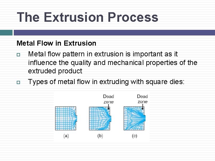 The Extrusion Process Metal Flow in Extrusion Metal flow pattern in extrusion is important