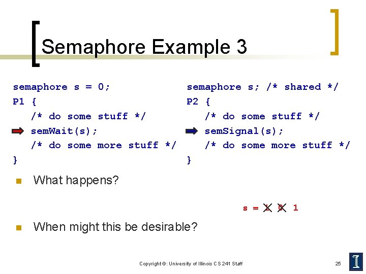 Semaphore Example 3 semaphore s = 0; semaphore s; /* shared */ P 1